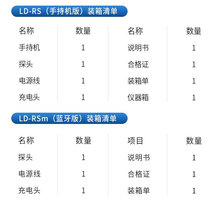 肉類水分檢測儀