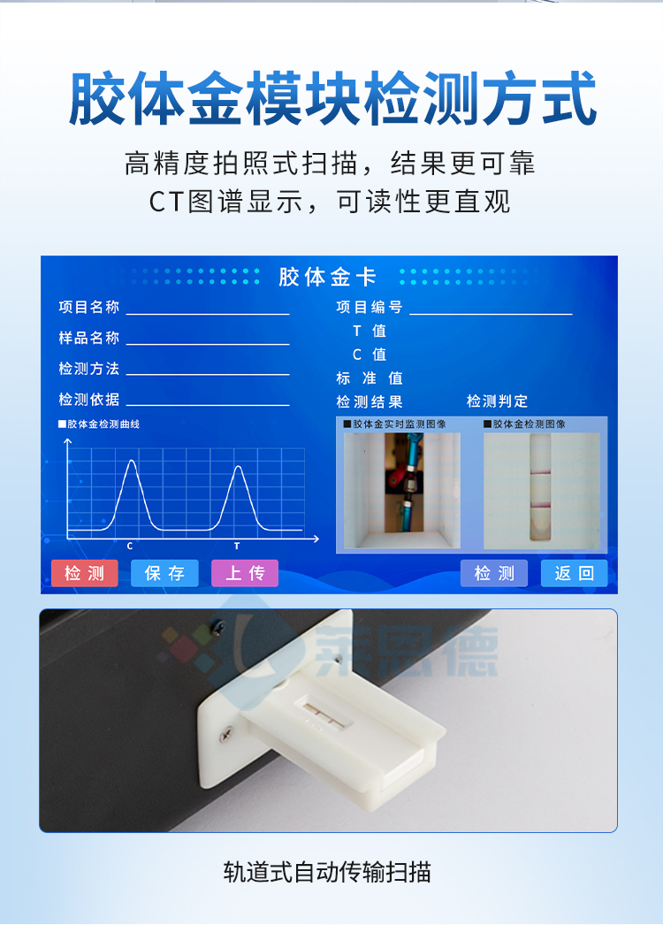 肉類檢測儀