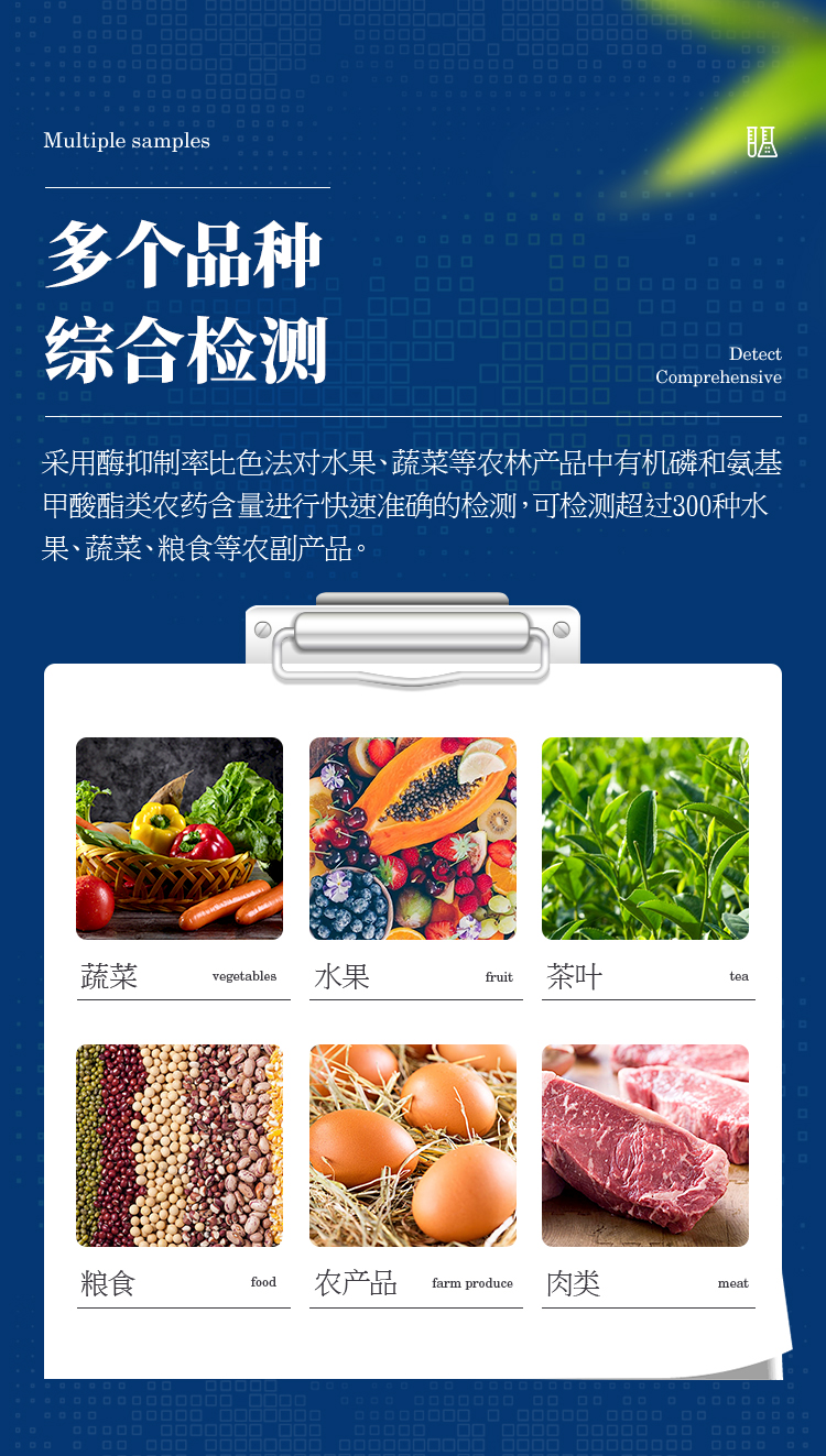 農(nóng)藥殘留檢測儀器