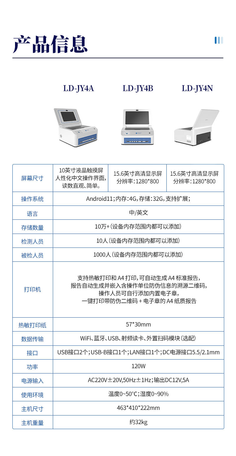 藥物殘留金標讀數儀